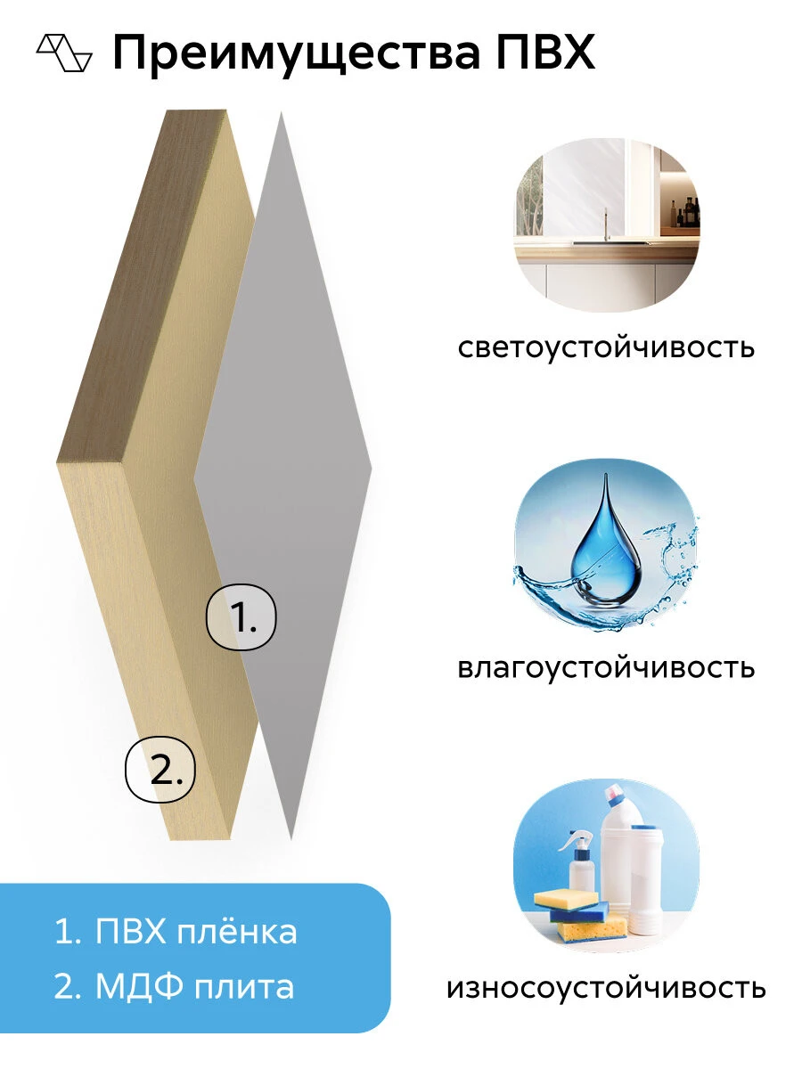 Кухонный гарнитур прямой Нонтон Селтан, 240 см, без столешницы, Белый / Нео