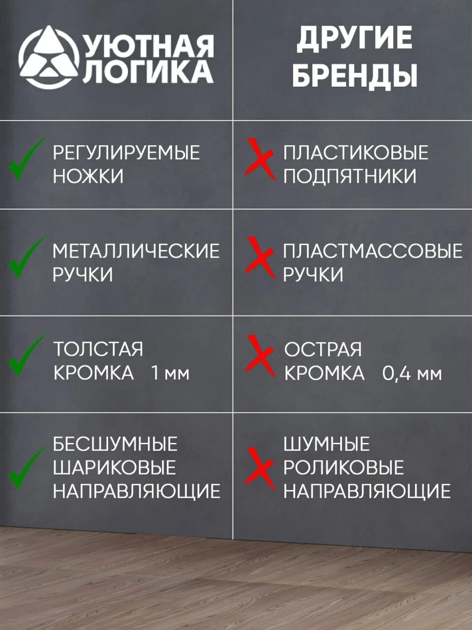 Кухня уютная логика, Брокер, Пластик, ЛДСП, белая 2,6х1,8 м угловая, с ящиками и полками